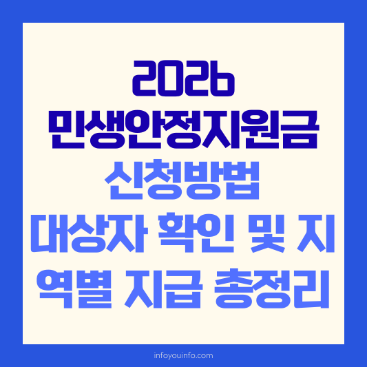 2026 민생안정지원금 신청방법 대상자 확인 및 지역별 지급 총정리