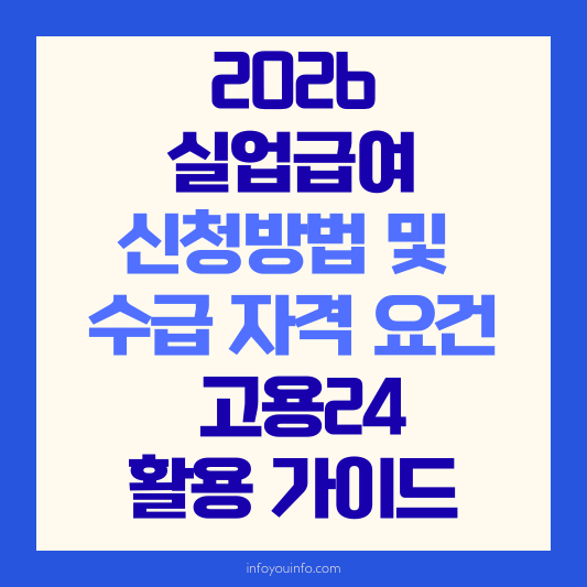 2026 실업급여 신청방법 및 수급 자격 요건 (고용24 활용 가이드)