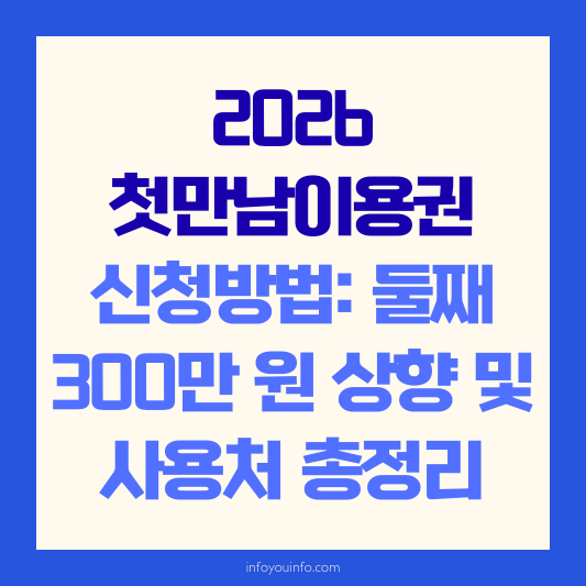 2026 첫만남이용권 신청방법: 둘째 300만 원 상향 및 사용처 총정리