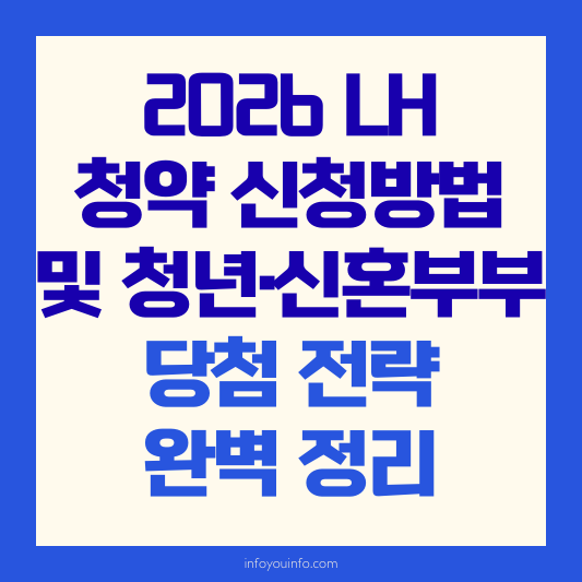 2026 LH 청약 신청방법 및 청년·신혼부부 당첨 전략 완벽 정리