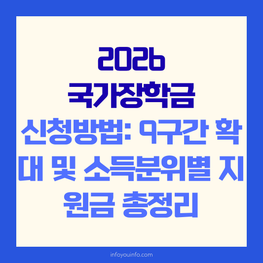 2026 국가장학금 신청방법 9구간 확대 및 소득분위별 지원금 총정리