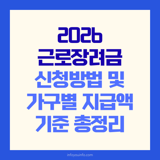 2026 근로장려금 신청방법 및 가구별 지급액·기준 총정리