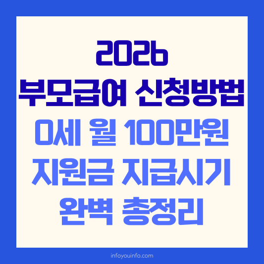 2026 부모급여 신청방법 0세 월 100만원 지원금 및 지급 시기 정리