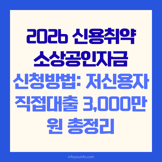 2026 신용취약소상공인자금 신청방법 저신용자 직접대출 3,000만 원 총정리