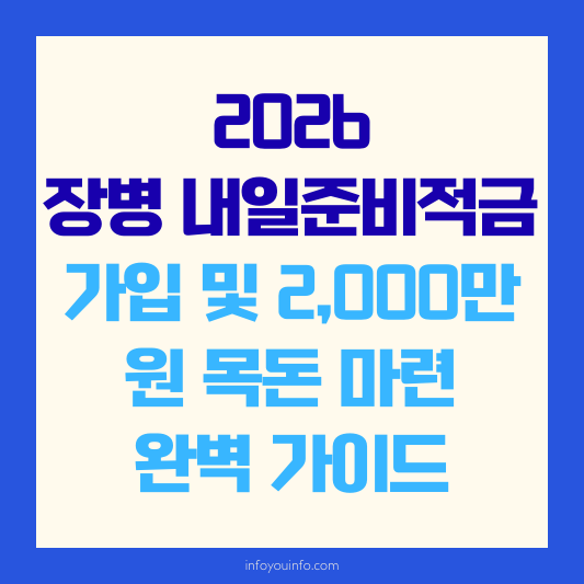 2026 장병 내일준비적금 가입 및 2,000만 원 목돈 마련 가이드