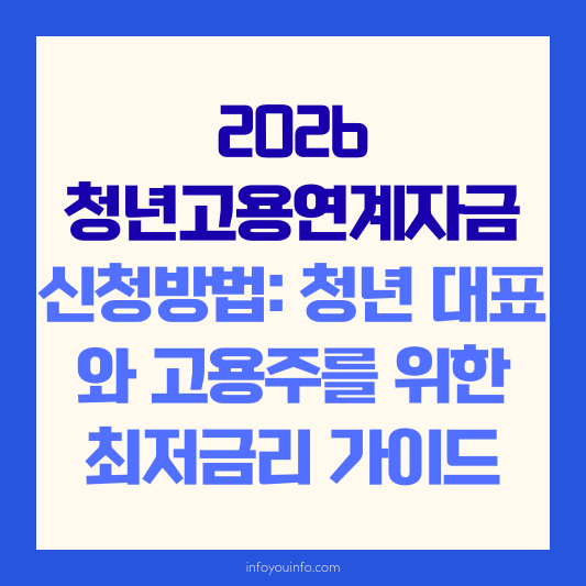 2026 청년고용연계자금 신청방법 청년 대표와 고용주를 위한 최저금리 가이드