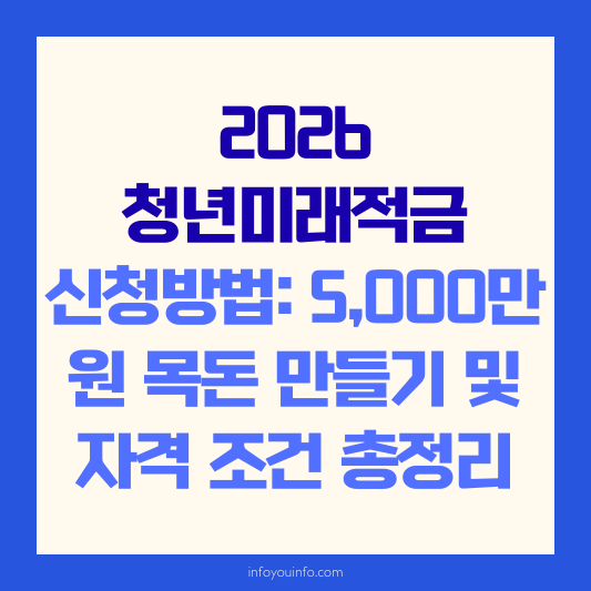 2026 청년미래적금 신청방법 5,000만 원 목돈 만들기 및 자격 조건 총정리