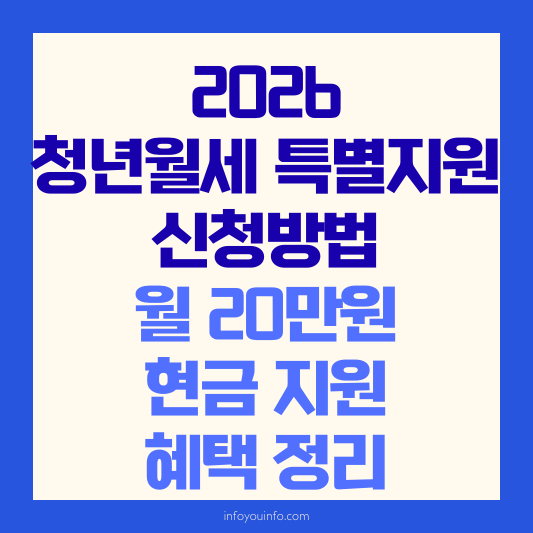 2026 청년월세 특별지원 신청방법 및 자격 요건 완벽 가이드
