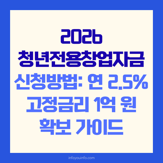 2026 청년전용창업자금 신청방법 연 2.5% 고정금리 1억 원 확보 가이드