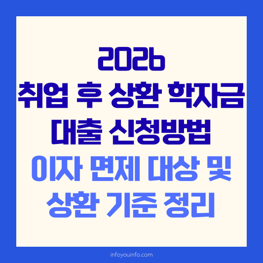 2026 취업 후 상환 학자금 대출 신청방법 이자 면제 대상 및 상환 기준 정리
