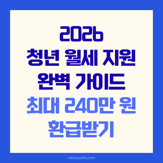 2026 청년 월세 지원 완벽 가이드 최대 240만 원 환급받기