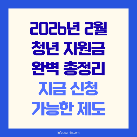 2026년 2월 청년 지원금 총정리｜지금 신청 가능한 제도