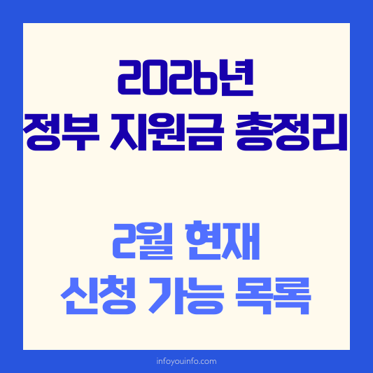 2026년 정부 지원금 총정리｜2월 현재 신청 가능 목록