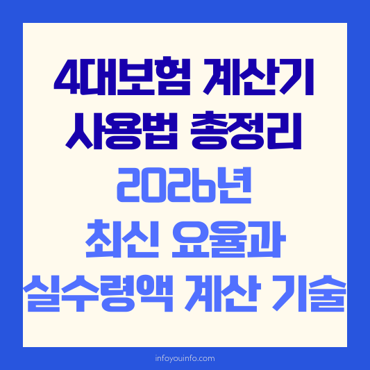 4대보험 계산기 사용법 총정리｜2026년 최신 요율과 실수령액 계산 기술