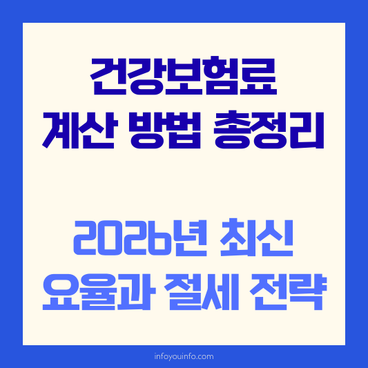 건강보험료 계산 방법 총정리｜2026년 최신 요율과 절세 전략