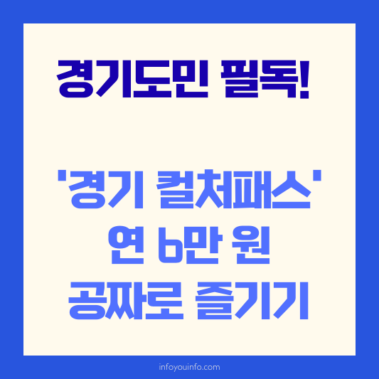 경기도민 필독! '경기 컬처패스'로 연 6만 원 공짜로 즐기기