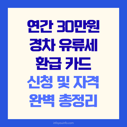 경차 유류세 환급 카드 신청 및 자격 총정리