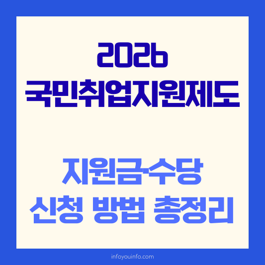 국민취업지원제도 2026｜지원금·수당 신청 방법 총정리