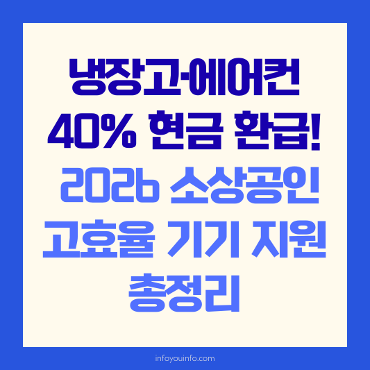 냉장고·에어컨 40% 현금 환급! 2026 소상공인 고효율 기기 지원 총정리