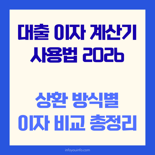 대출 이자 계산기 사용법 2026｜상환 방식별 이자 비교 총정리