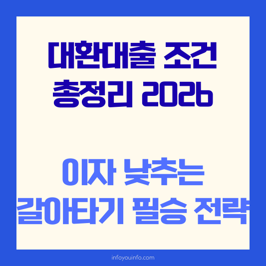 대환대출 조건 총정리 2026｜이자 낮추는 갈아타기 필승 전략
