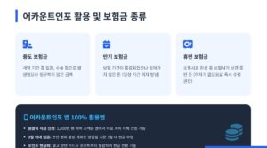 숨은 보험금 찾기 조회 방법 2026｜잠자는 내 돈 1분 컷 찾기