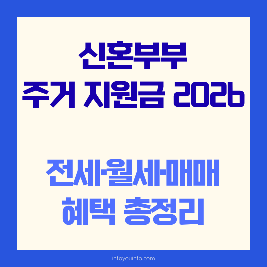신혼부부 주거 지원금 2026｜전세·월세·매매 혜택 총정리