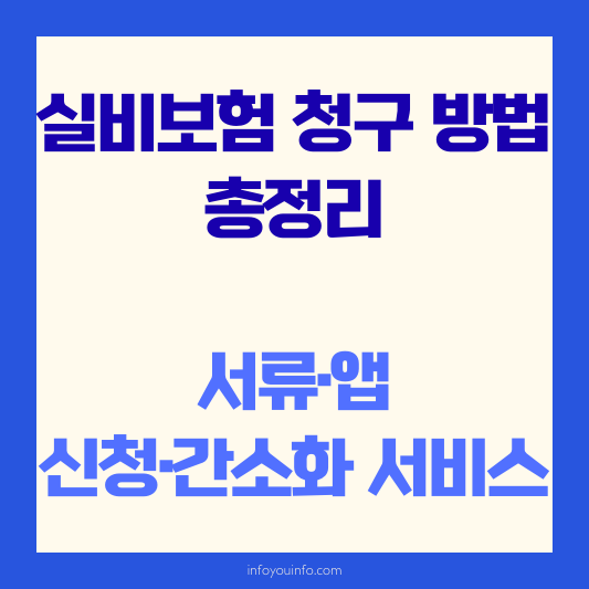 실비보험 청구 방법 총정리｜서류·앱 신청·간소화 서비스