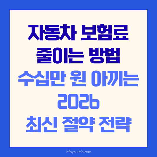 자동차 보험료 줄이는 방법｜수십만 원 아끼는 2026 최신 절약 전략