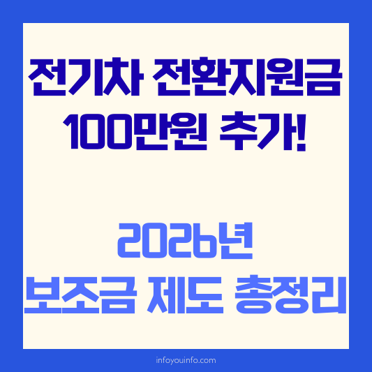 전기차 전환지원금 100만원 추가! 2026년 보조금 제도 총정리