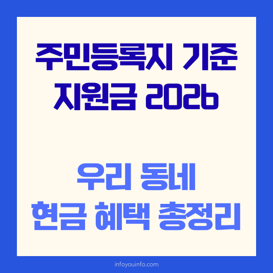 주민등록지 기준 지원금 2026｜우리 동네 현금 혜택 총정리