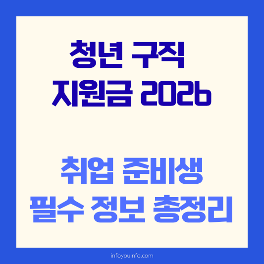 청년 구직 지원금 2026｜취업 준비생 필수 정보 총정리