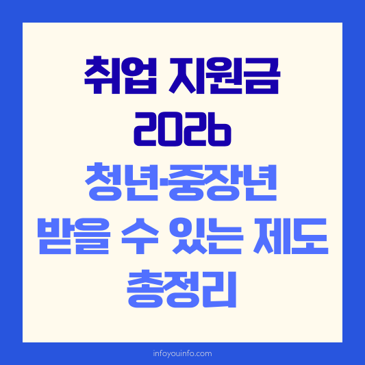 취업 지원금 2026｜청년·중장년 받을 수 있는 제도 총정리