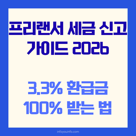 프리랜서 세금 신고 가이드 2026｜3.3% 환급금 100% 받는 법
