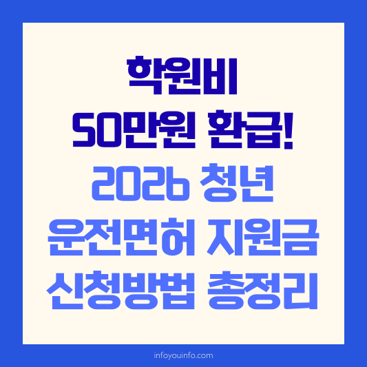 학원비 50만원 환급! 2026 청년 운전면허 지원금 신청방법 총정리