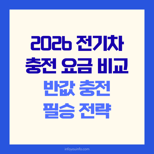 2026 전기차 충전 요금 비교｜반값 충전 필승 전략