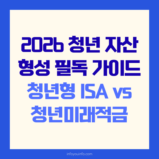 2026 청년 자산 형성 필독 가이드｜청년형 ISA vs 청년미래적금