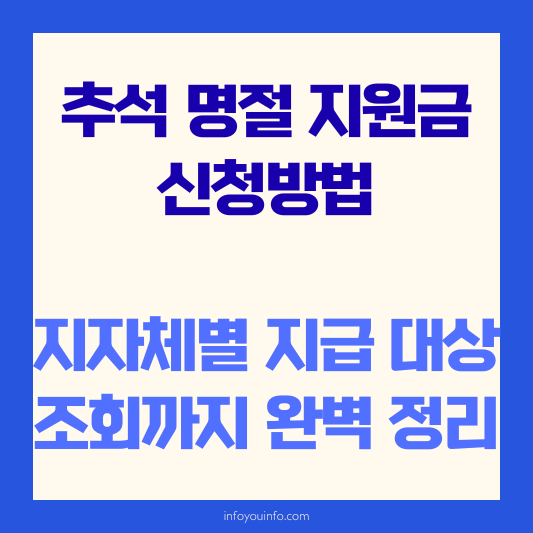 추석 명절 지원금 신청방법 지자체별 지급 대상조회까지 완벽 정리