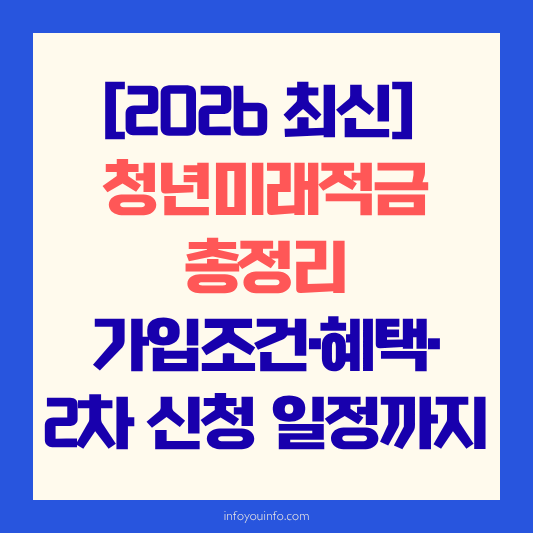 청년미래적금