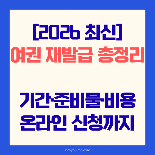 여권재발급