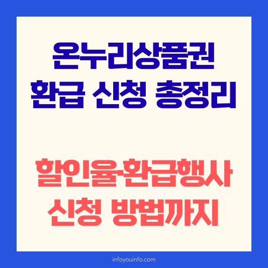 온누리상품권 환급 신청 총정리 – 할인율·환급행사·신청 방법까지