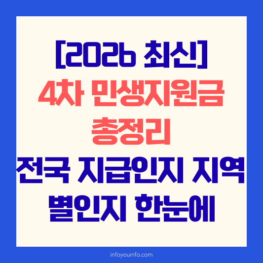 [2026 최신] 4차 민생지원금 총정리: 전국 지급인지 지역별인지 한눈에