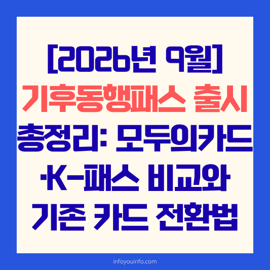 [2026년 9월] 기후동행패스 출시 총정리: 모두의카드·K-패스 비교와 기존 카드 전환법