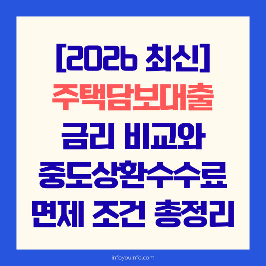 [2026 최신] 주택담보대출 금리 비교와 중도상환수수료 면제 조건 총정리
