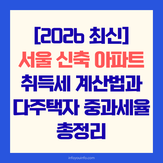[2026 최신] 서울 신축 아파트 취득세 계산법과 다주택자 중과세율 총정리