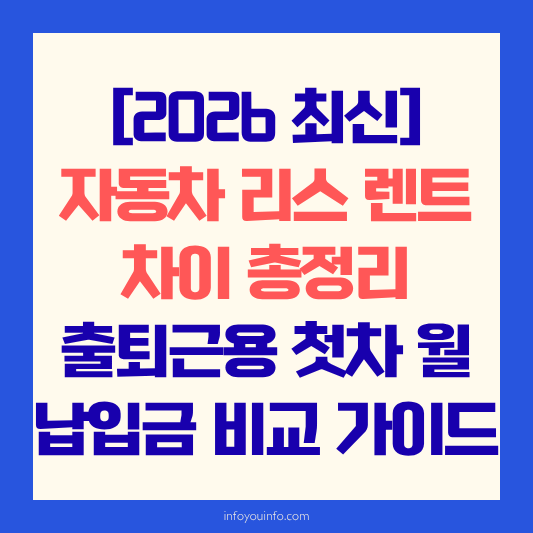 [2026 최신] 자동차 리스 렌트 차이 총정리: 출퇴근용 첫차 월 납입금 비교 가이드