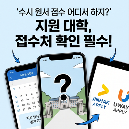 [2027학년도] 수시 원서접수 완전정리: 공통원서 작성법과 마감시간 실수 사례