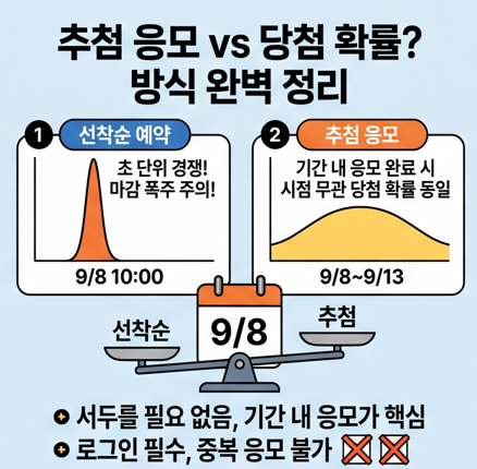 포켓몬카드