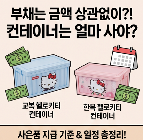 [2026 최신] 올리브영 지역 헬로키티 디자인 총정리와 교복·한복 컨테이너 금액 기준