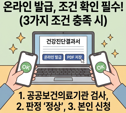 [2026 최신] e보건소 보건증 발급 단계별 가이드와 이상소견·대리발급 처리법